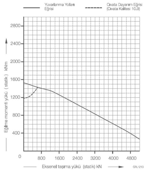 External Gear B2228-2-1380BB-2
