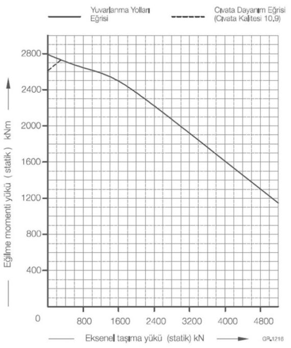 External Gear B2240-2-1805BB-2