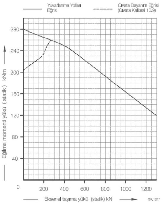 Internal Gear B2220-1-0705BB-2