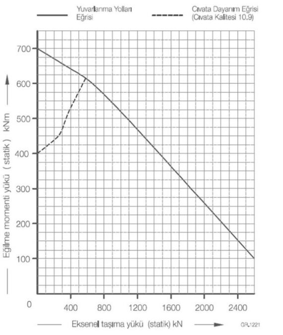 Internal Gear B2222-1-1172BB-2
