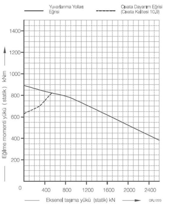 Internal Gear B2225-1-1074AA -2