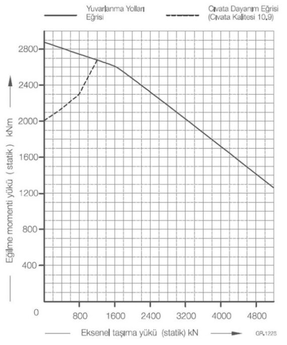Internal Gear B2240-1-1780BB-2